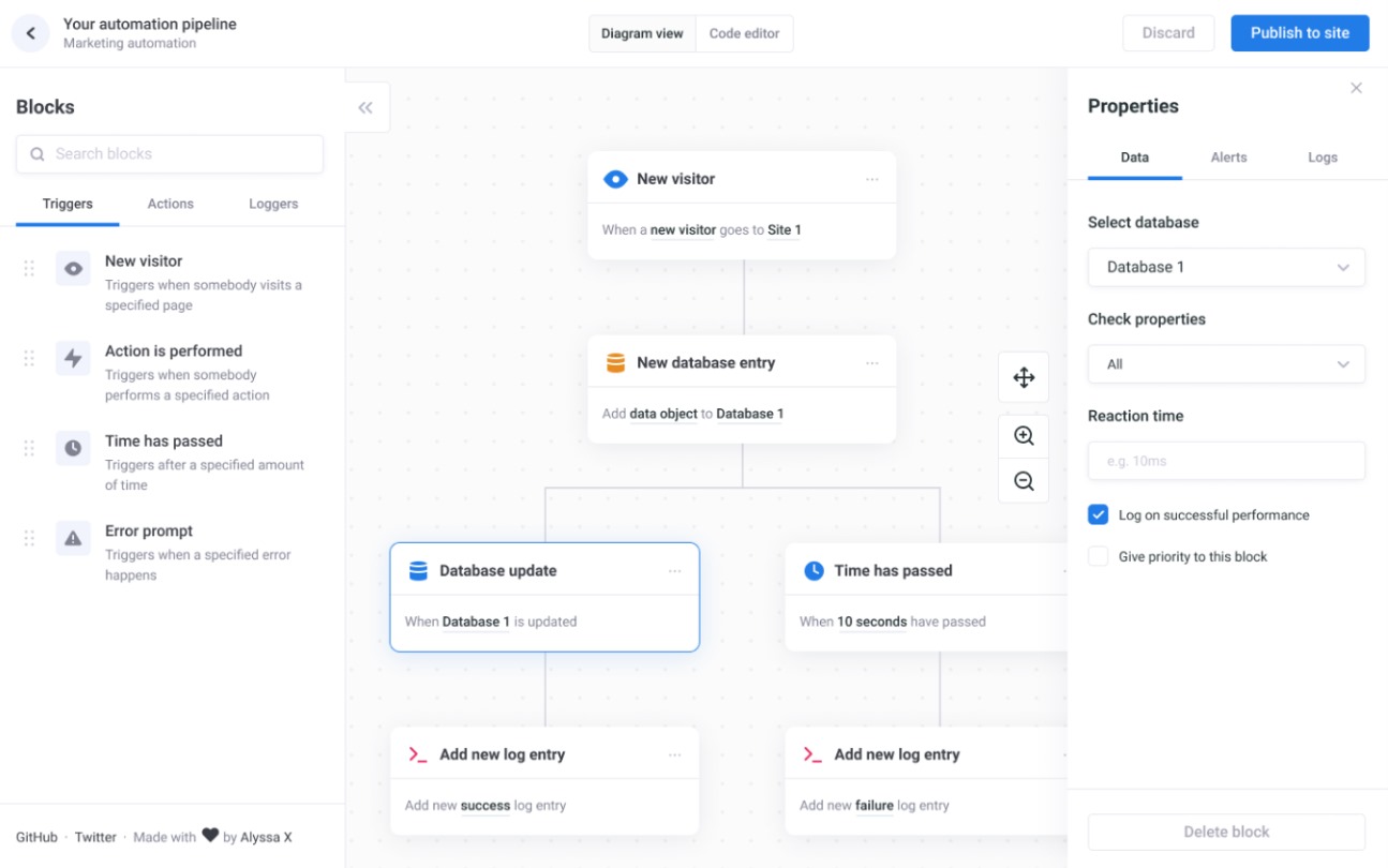 Chat Flow Automation