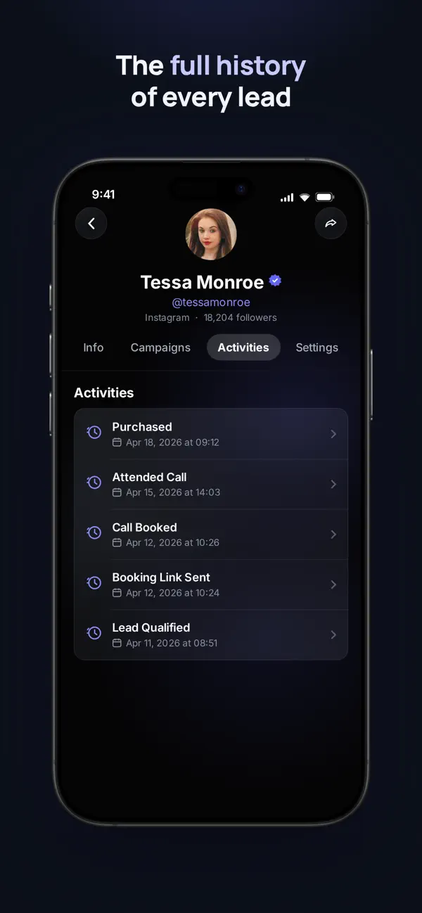 A contact’s activity history in the iPhone app, from Lead Qualified through Purchased